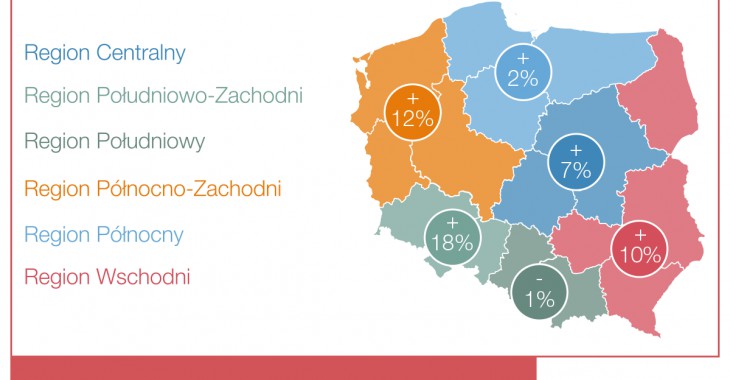 Jak rozpocznie się 2017 r. na rynku pracy?  