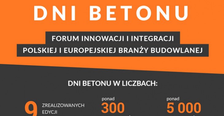 X jubileuszowa konferencja DNI BETONU 2018