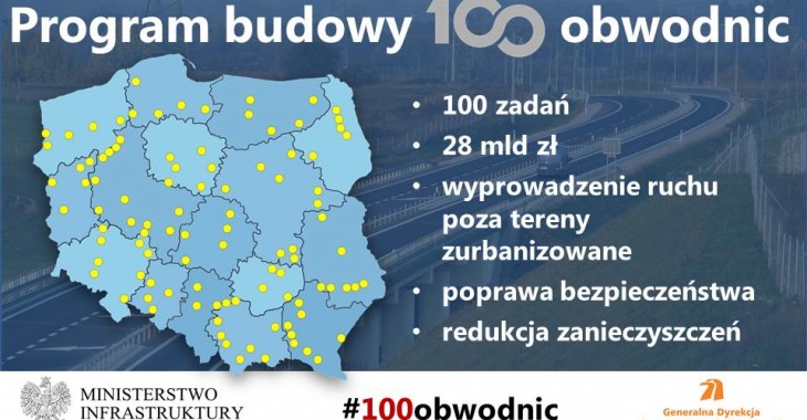 Program budowy 100 obwodnic